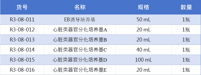 类器官1.jpg